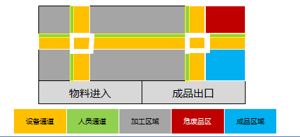 聚氨酯砂漿地坪