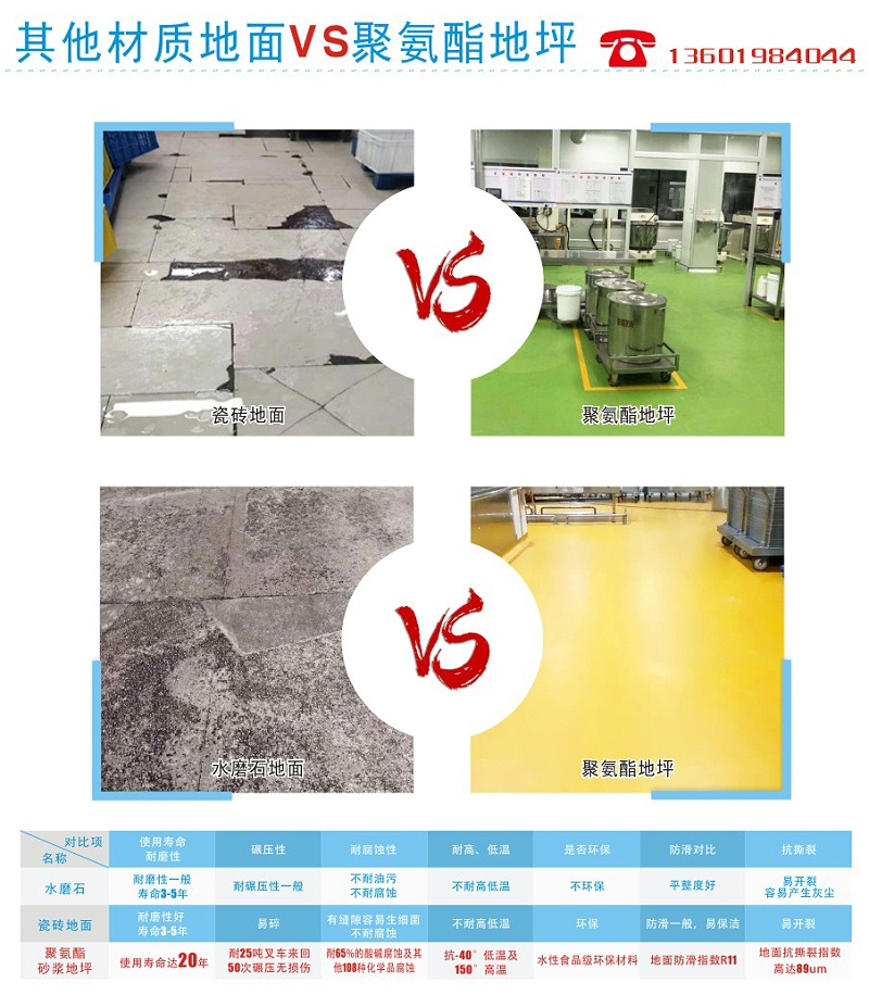 新詳情頁客聰聚氨酯砂漿地坪_02